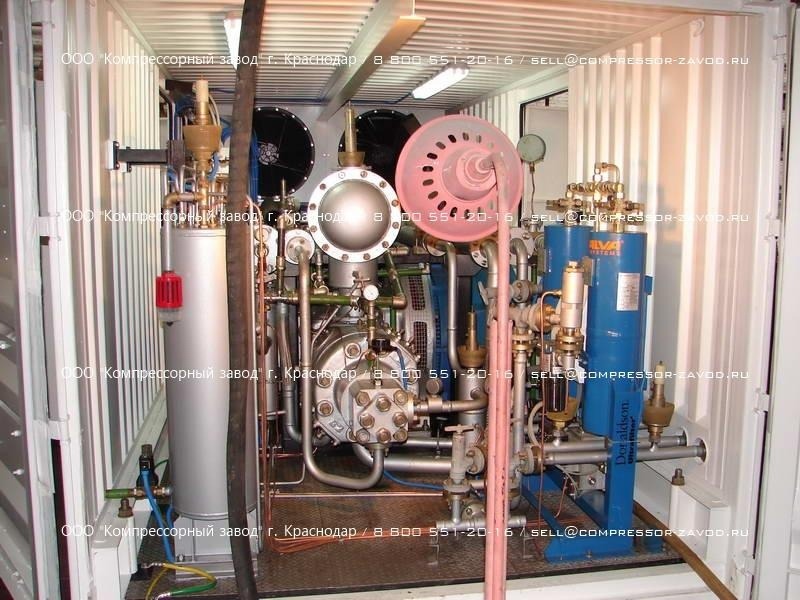 Станция МКС Модульная компрессорная станция